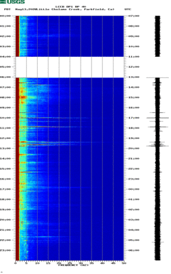 spectrogram thumbnail