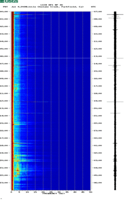 spectrogram thumbnail