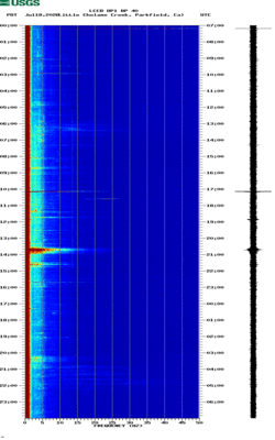 spectrogram thumbnail