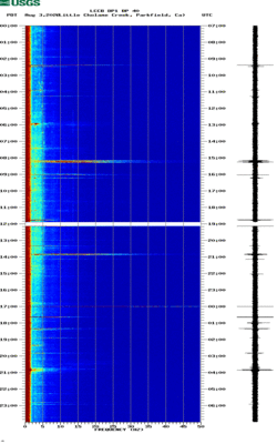 spectrogram thumbnail
