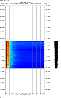 spectrogram thumbnail