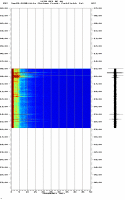 spectrogram thumbnail