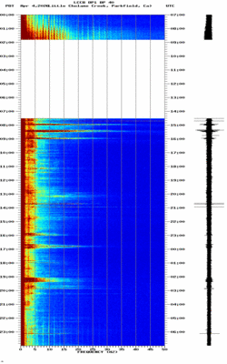 spectrogram thumbnail
