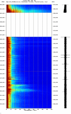 spectrogram thumbnail