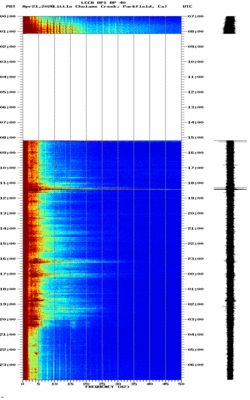 spectrogram thumbnail