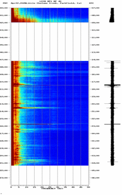 spectrogram thumbnail