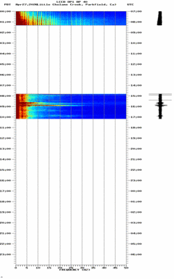spectrogram thumbnail
