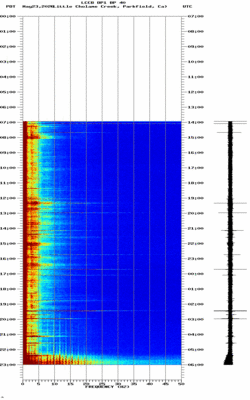 spectrogram thumbnail