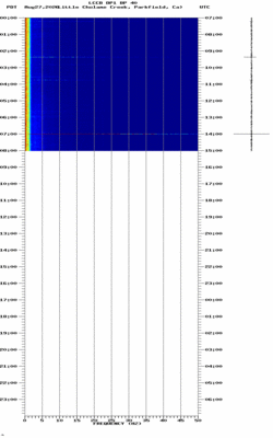 spectrogram thumbnail