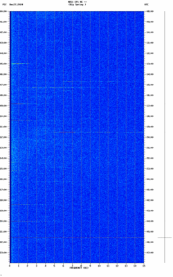 spectrogram thumbnail