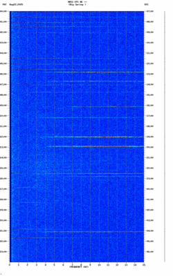 spectrogram thumbnail