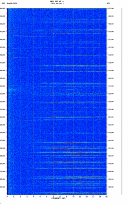 spectrogram thumbnail