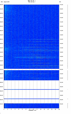 spectrogram thumbnail