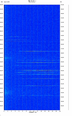 spectrogram thumbnail