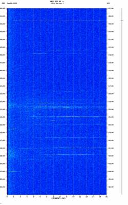 spectrogram thumbnail