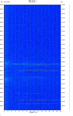 spectrogram thumbnail
