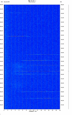 spectrogram thumbnail