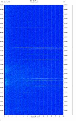 spectrogram thumbnail