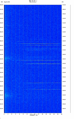 spectrogram thumbnail