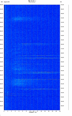 spectrogram thumbnail