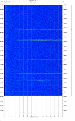 spectrogram thumbnail