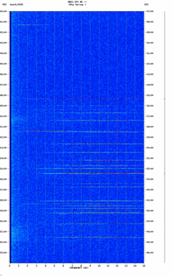 spectrogram thumbnail