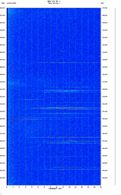 spectrogram thumbnail