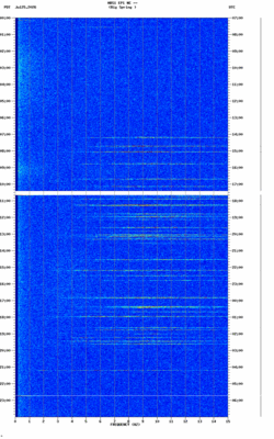 spectrogram thumbnail