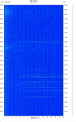 spectrogram thumbnail
