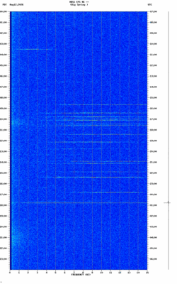 spectrogram thumbnail