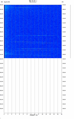 spectrogram thumbnail