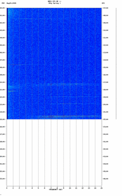 spectrogram thumbnail