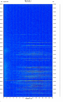 spectrogram thumbnail