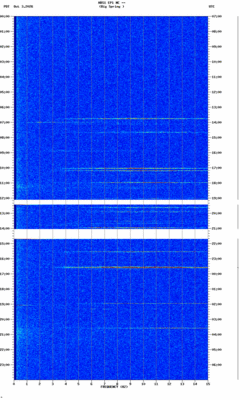 spectrogram thumbnail