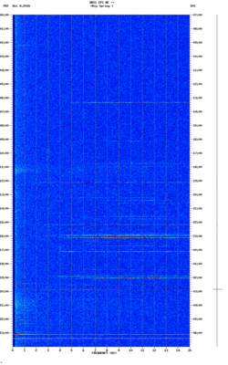 spectrogram thumbnail