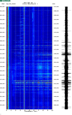 spectrogram thumbnail