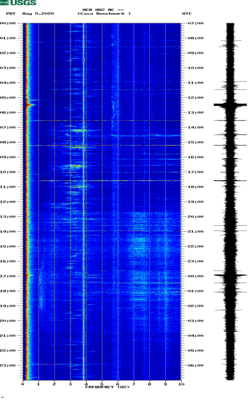 spectrogram thumbnail