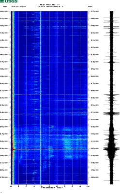 spectrogram thumbnail