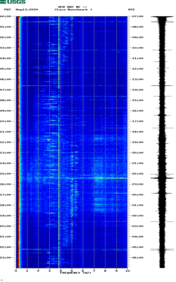 spectrogram thumbnail