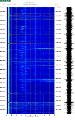 spectrogram thumbnail