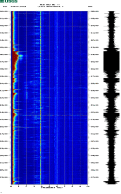 spectrogram thumbnail