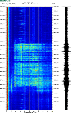 spectrogram thumbnail