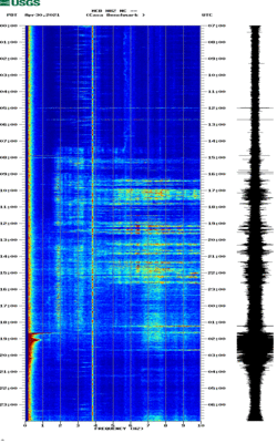 spectrogram thumbnail