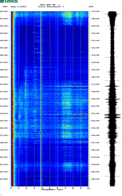 spectrogram thumbnail