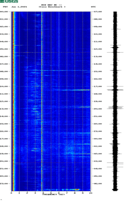 spectrogram thumbnail