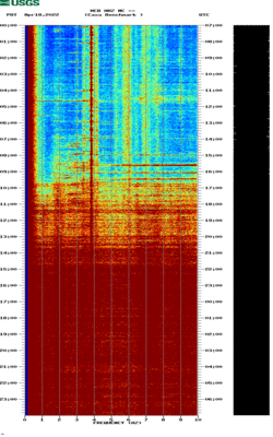 spectrogram thumbnail