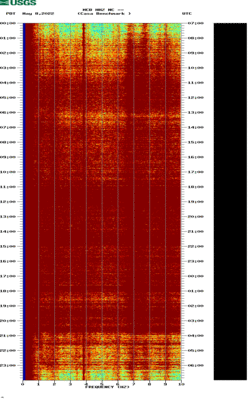 spectrogram thumbnail