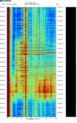 spectrogram thumbnail