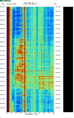 spectrogram thumbnail