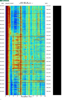 spectrogram thumbnail
